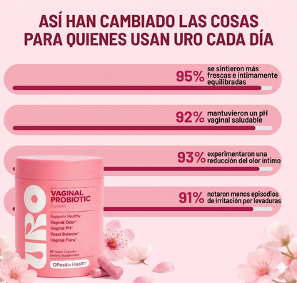 URO PROBIÓTIC - FLORA ÍNTIMA EN EQUILIBRIO