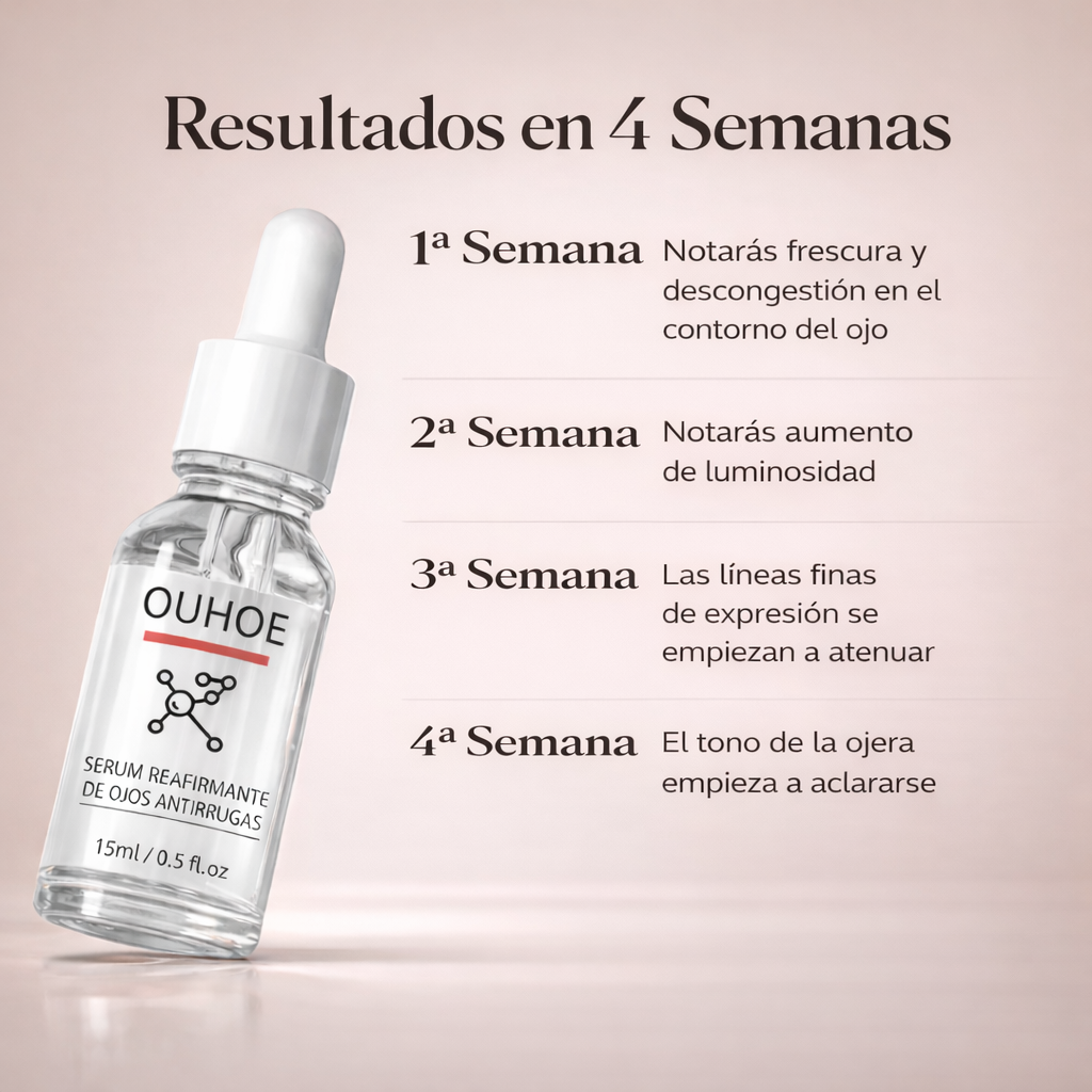 Sérum Antiojeras, Despierta tu Mirada Luminosa y Fresca . OHUOE